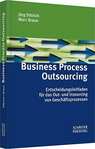 Business Process Outsourcing. Entscheidungs-Leitfaden für das Out- und Insourcing von Geschäftsprozessen
