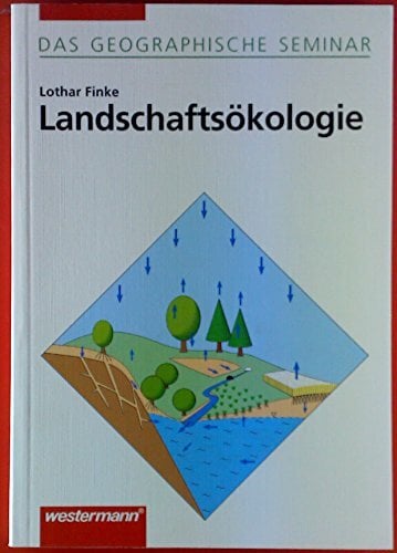 Landschaftsökologie Landschaftsökologie