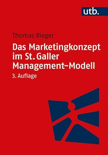 Das Marketingkonzept im St. Galler Management-Modell