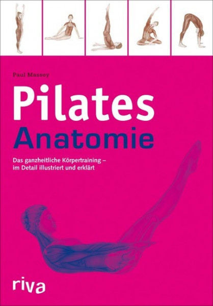 Pilates-Anatomie