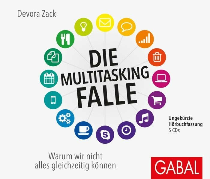 Die Multitasking-Falle: Warum wir nicht alles gleichzeitig können (Dein Erfolg) Die Multitasking-Falle: Warum wir nicht alles gleichzeitig können (Dein Erfolg)