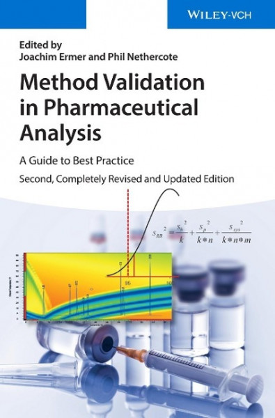 Method Validation in Pharmaceu