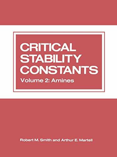 Critical Stability Constants: Amines