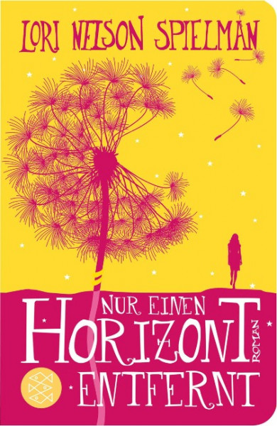 Nur einen Horizont entfernt