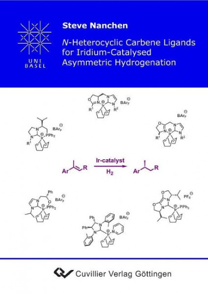 N-Heterocyclic Carbene Ligands for Iridium-Catalysed Asymmetric Hydrogenation