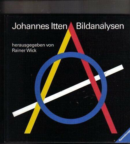 Bildanalysen