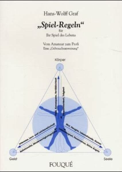 "Spiel-Regeln" für Ihr Spiel des Lebens - Vom Amateur zum Profi Eine "Gebrauchsanweisung"