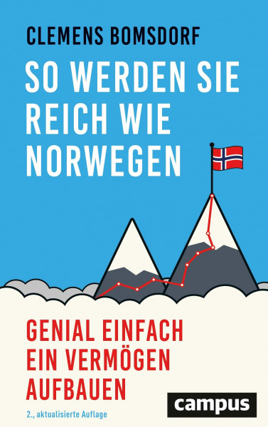 So werden Sie reich wie Norwegen: Genial einfach ein Vermögen aufbauen