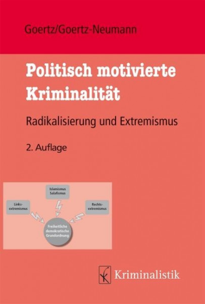 Politisch motivierte Kriminalität