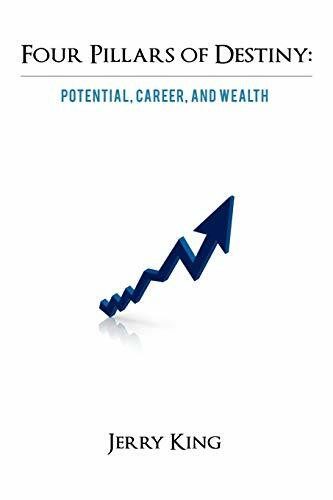 Four Pillars Of Destiny: Potential, Career, And Wealth