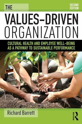 The Values-Driven Organization: Cultural Health and Employee Well-Being as a Pathway to Sustainable Performance