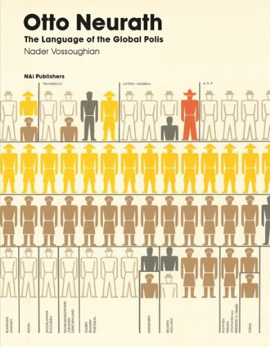 Otto Neurath: The Language of the Global Polis