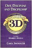 3D