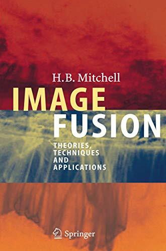 Image Fusion: Theories, Techniques and Applications