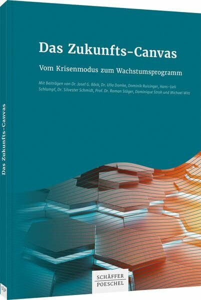 Das Zukunfts-Canvas: Vom Krisenmodus zum Wachstumsprogramm