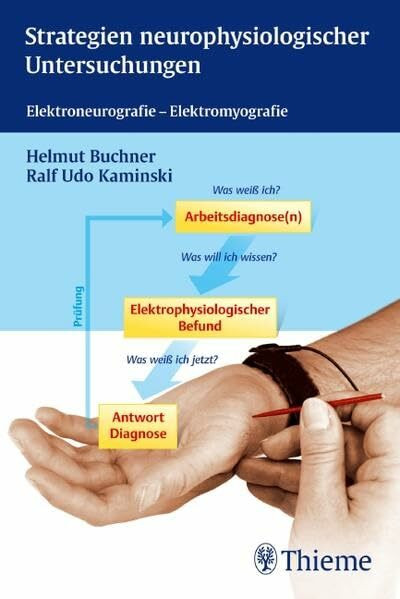 Strategien neurophysiologischer Untersuchungen: Elektroneurografie - Elektromyografie