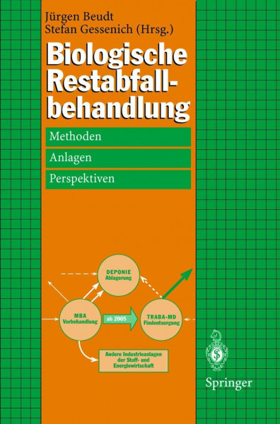 Biologische Restabfallbehandlung: Methoden, Anlagen und Perspektiven