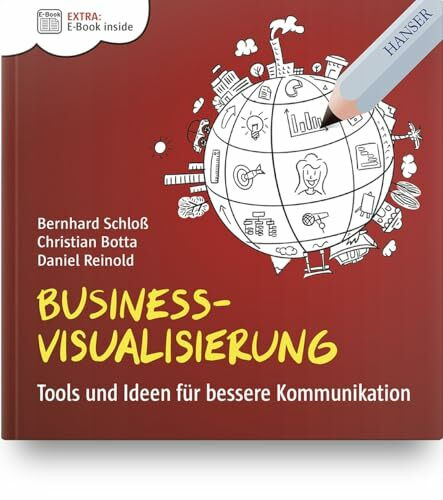 Business-Visualisierung: Tools und Ideen für bessere Kommunikation