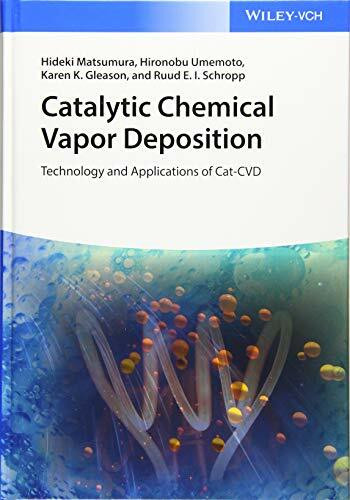 Catalytic Chemical Vapor Deposition: Technology and Applications of Cat-CVD