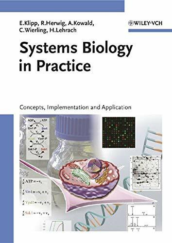 Systems Biology in Practice