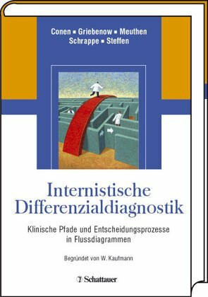 Internistische Differentialdiagnostik