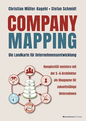 Company Mapping: Die Landkarte für Unternehmensentwicklung