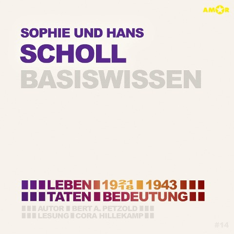 Sophie und Hans Scholl - Basiswissen