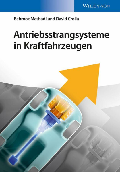 Antriebsstrangsysteme in Kraftfahrzeugen