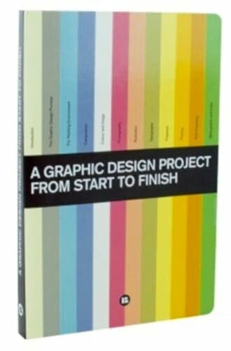 A Graphic Design Project From Start to Finish