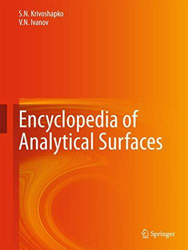 Encyclopedia of Analytical Surfaces