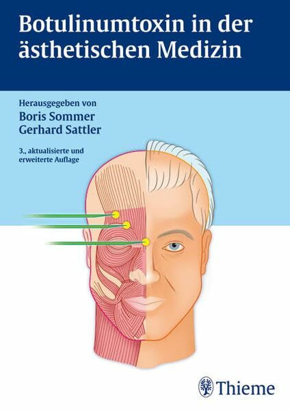 Botulinumtoxin in der ästhetischen Medizin