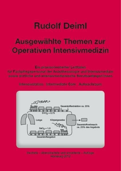 Ausgewählte Themen zur operativen Intensivmedizin