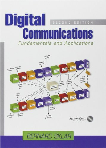 Digital Communications: Fundamentals and Applications