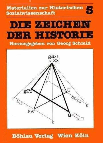 Die Zeichen der Historie: Beiträge zu einer semiologischen Geschichtswissenschaft