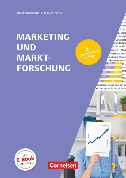 Marketingkompetenz. Marketing und Marktforschung