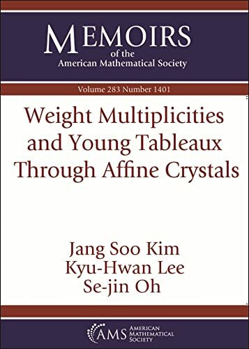 Weight Multiplicities and Young Tableaux Through Affine Crystals (Memoirs of the American Mathematical Society, 283)
