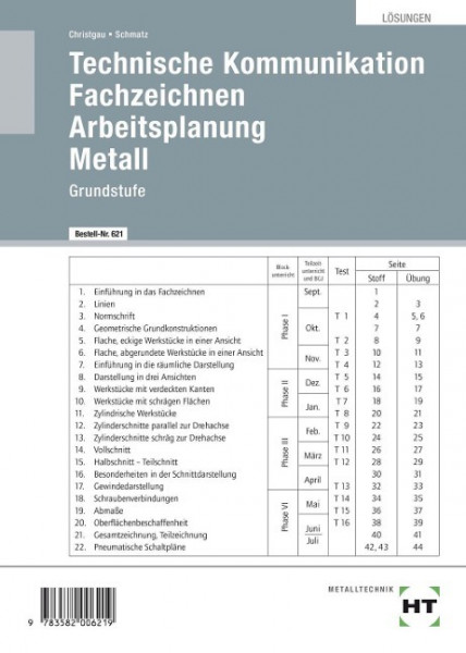 Lösungen Technische Kommunikation