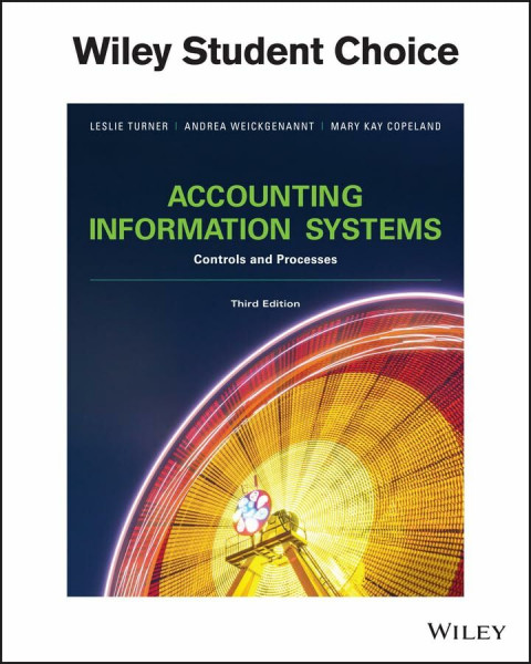 Accounting Information Systems: Controls and Processes