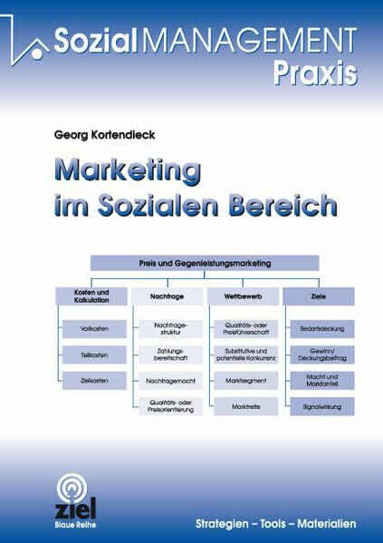 Marketing im Sozialen Bereich