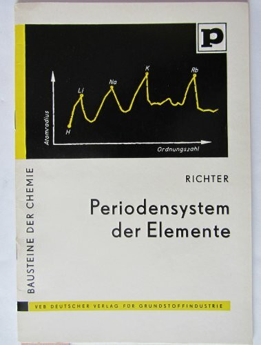 Periodensystem der Elemente. Lernprogramm zur Stoffvermittlung und Wiederholung