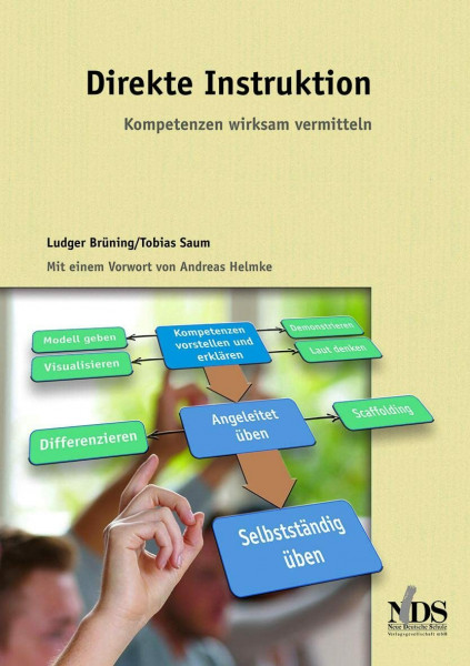 Direkte Instruktion: Kompetenzen wirksam vermitteln