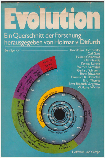 Evolution I. Ein Querschnitt durch die Forschung