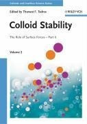 Colloid Stability