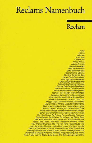 Reclams Namenbuch (Reclams Universal-Bibliothek)