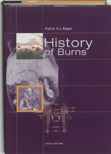 History of burns (Nieuwe Nederlandse bijdragen tot de geschiedenis der geneeskunde en der natuurwetenschappen (62))