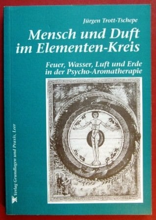 Mensch und Duft im Elementen- Kreis. Feuer, Wasser, Luft und Erde in der Psycho- Aromatherapie Mensch und Duft im Elementen- Kreis. Feuer, Wasser, Luft und Erde in der Psycho- Aromatherapie