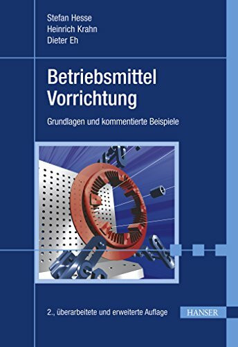 Betriebsmittel Vorrichtung: Grundlagen und kommentierte Beispiele