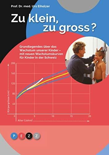Zu klein - zu gross