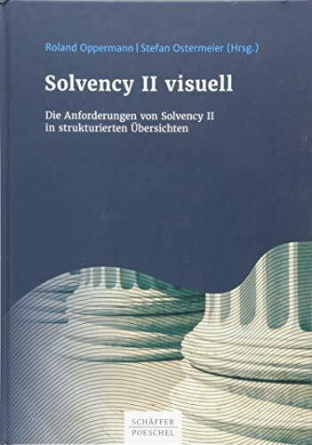 Solvency II visuell: Die Anforderungen von Solvency II in strukturierten Übersichten