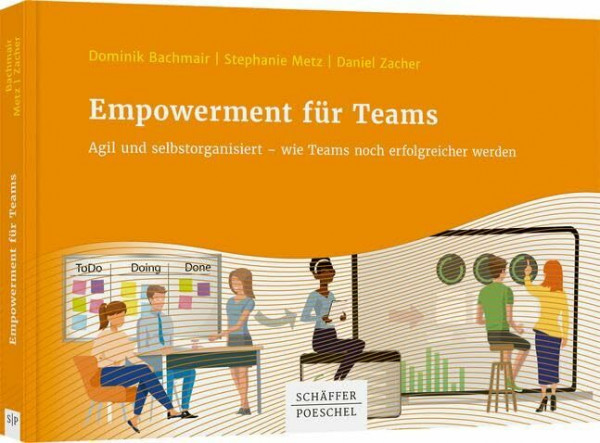 Empowerment für Teams: Agil und selbstorganisiert – wie Teams noch erfolgreicher werden